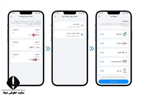 فروشگاههای طرف قرارداد کالاپی بانک ملی